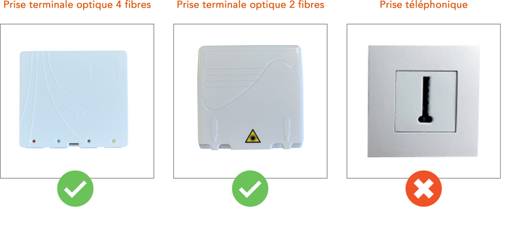 Installation D Un Cable Fibre Optique Pour Livebox Orange Installation D Un Cable Fibre Optique Pour Livebox Orange