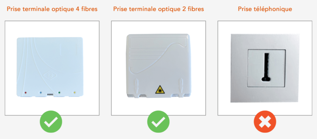 Installation d'un cable fibre optique pour Livebox Orange