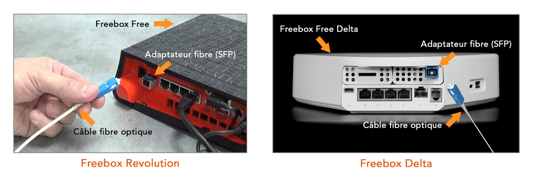 Installation d'un cable fibre optique pour Freebox Free