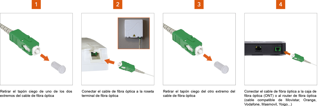 Instalación de un cable de fibra óptica para router