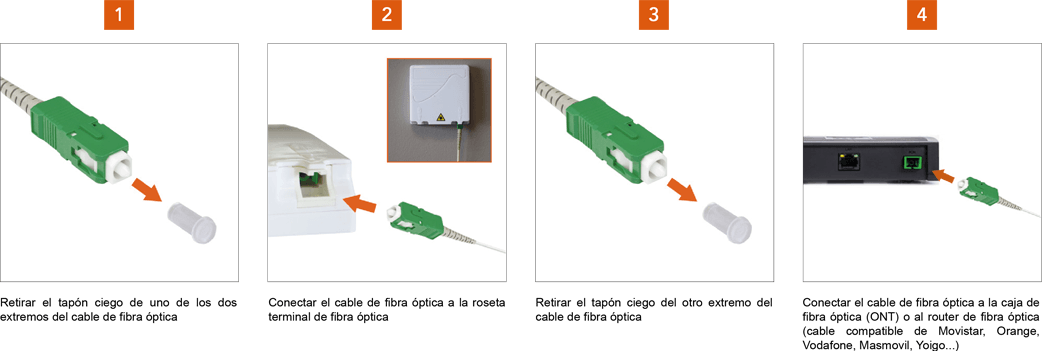 CABLE FIBRA OPTICA SC/APC 20 METROS ROUTER MOVISTAR VODAFONE