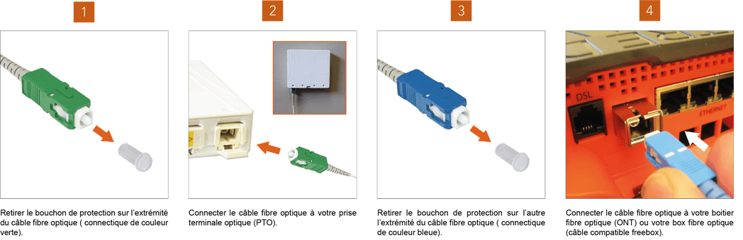 Tutoriel connecter cable fibre optique free freebox