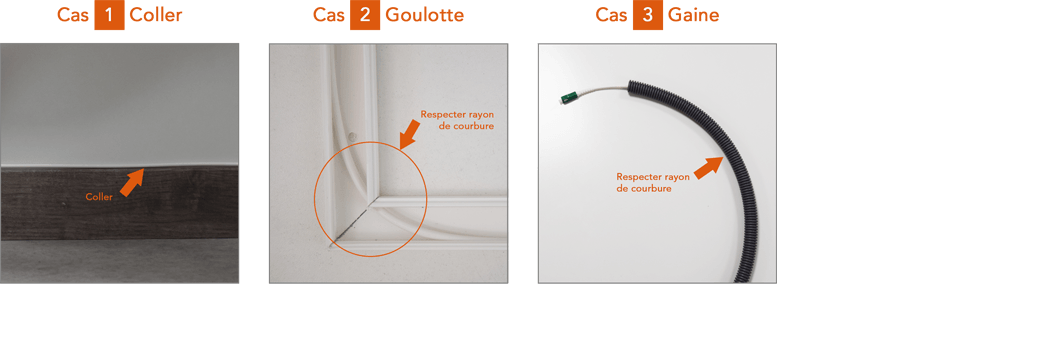 20M Câble Fibre Optique Pour Orange Livebox, SFR Bouygues Telecom